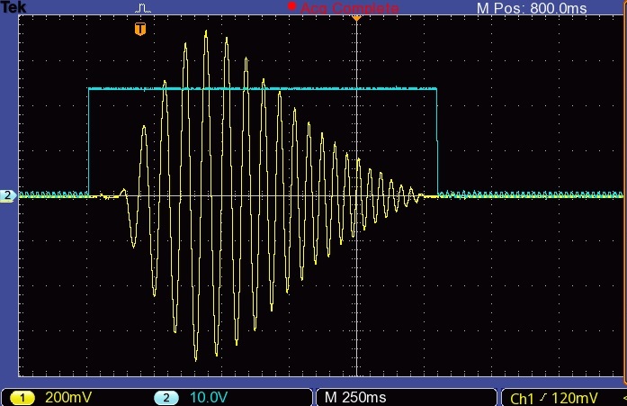 Short sine pulse